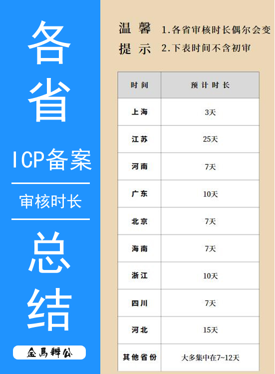 備案時間表.jpg